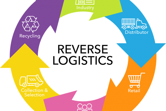 Here at Town Business Center